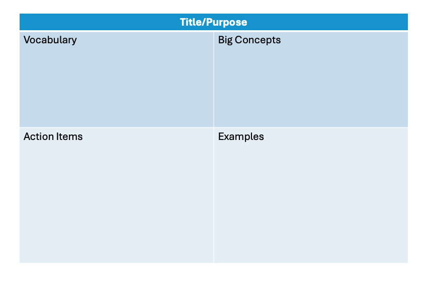 Table shows an example of quadrant notes template